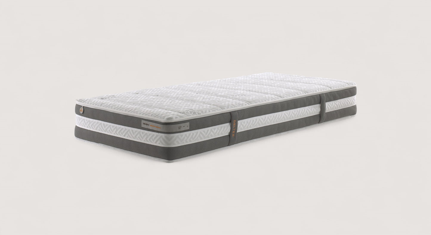 Matelas GELTEX WELLNESS Confort Ferme