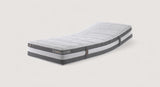 Matelas GELTEX WELLNESS Confort Ferme 