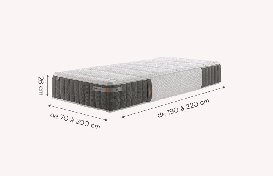 Matelas GELTEX WELLNESS FUSION Confort Ferme-1