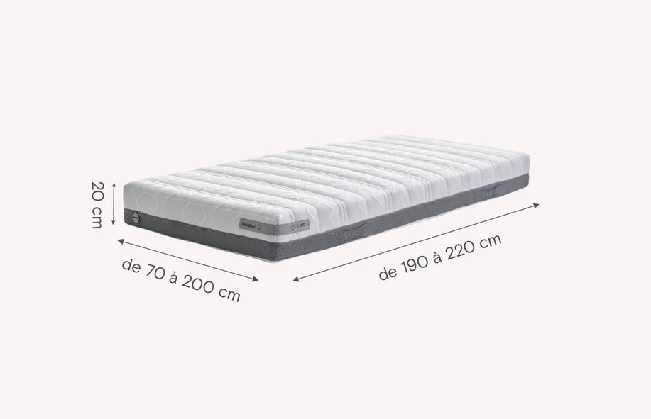 Matelas Latex ZEN Confort Ferme-1