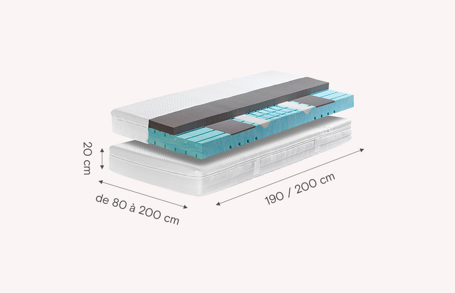 Matelas VERSA 20 GELTEX Confort Ferme-1