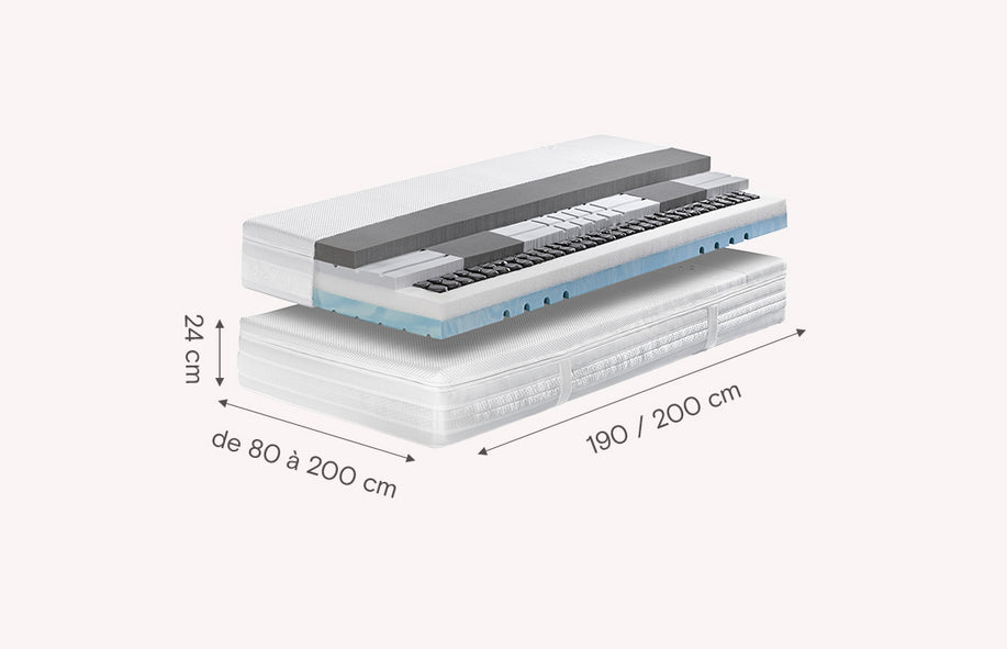 Matelas VERSA 24 GELTEX Confort Ferme-1