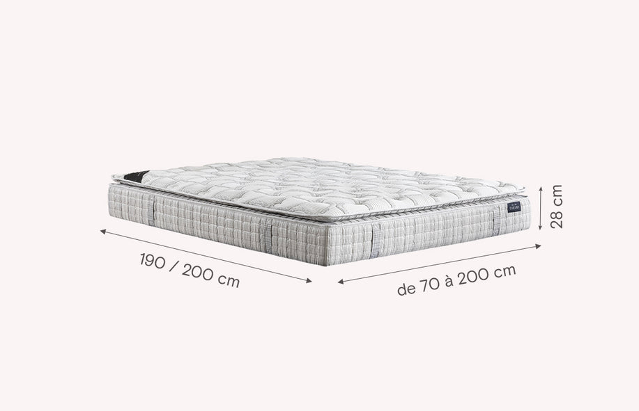 Matelas FLORENCE Confort Ferme-1